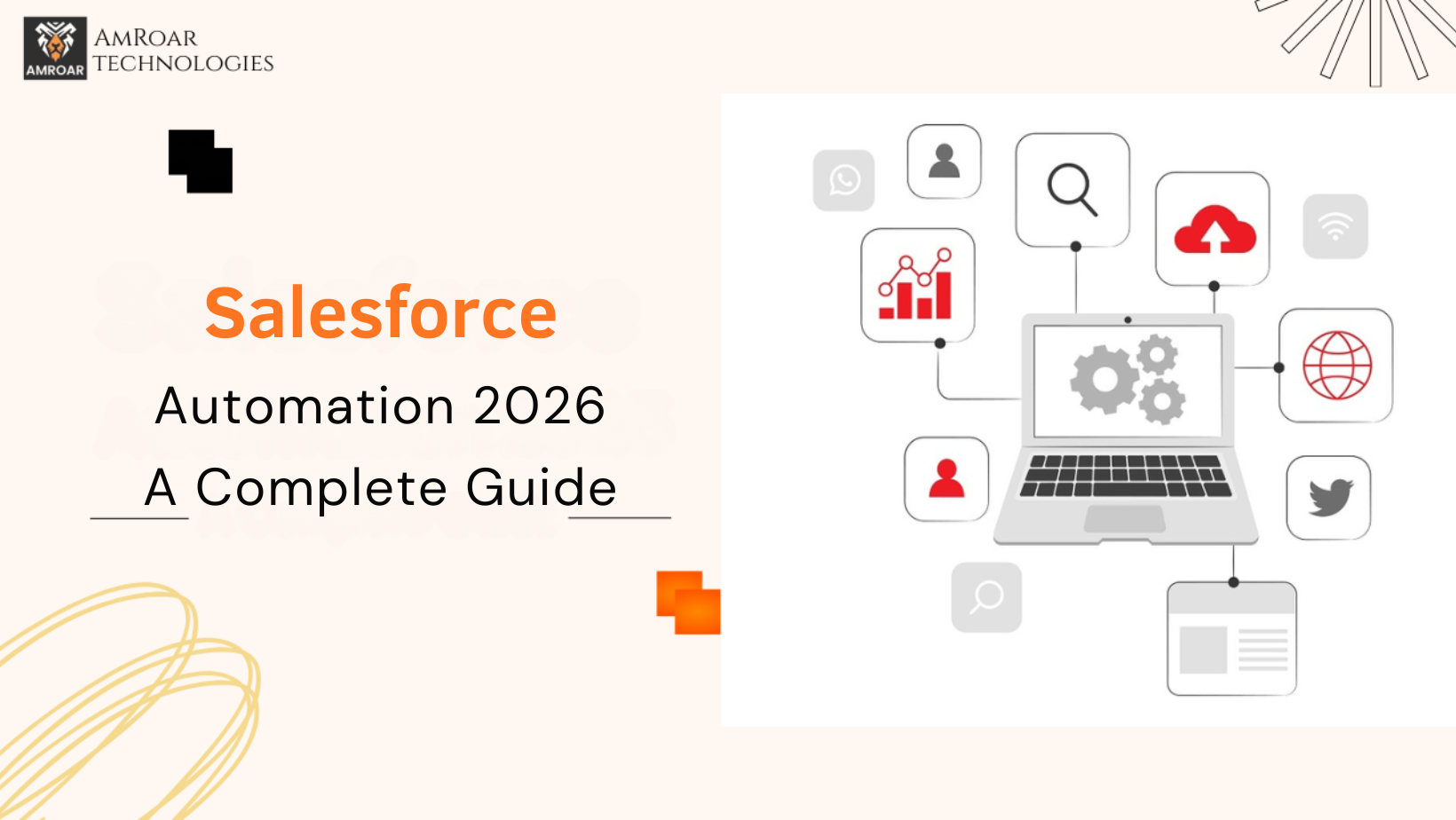 Salesforce automation