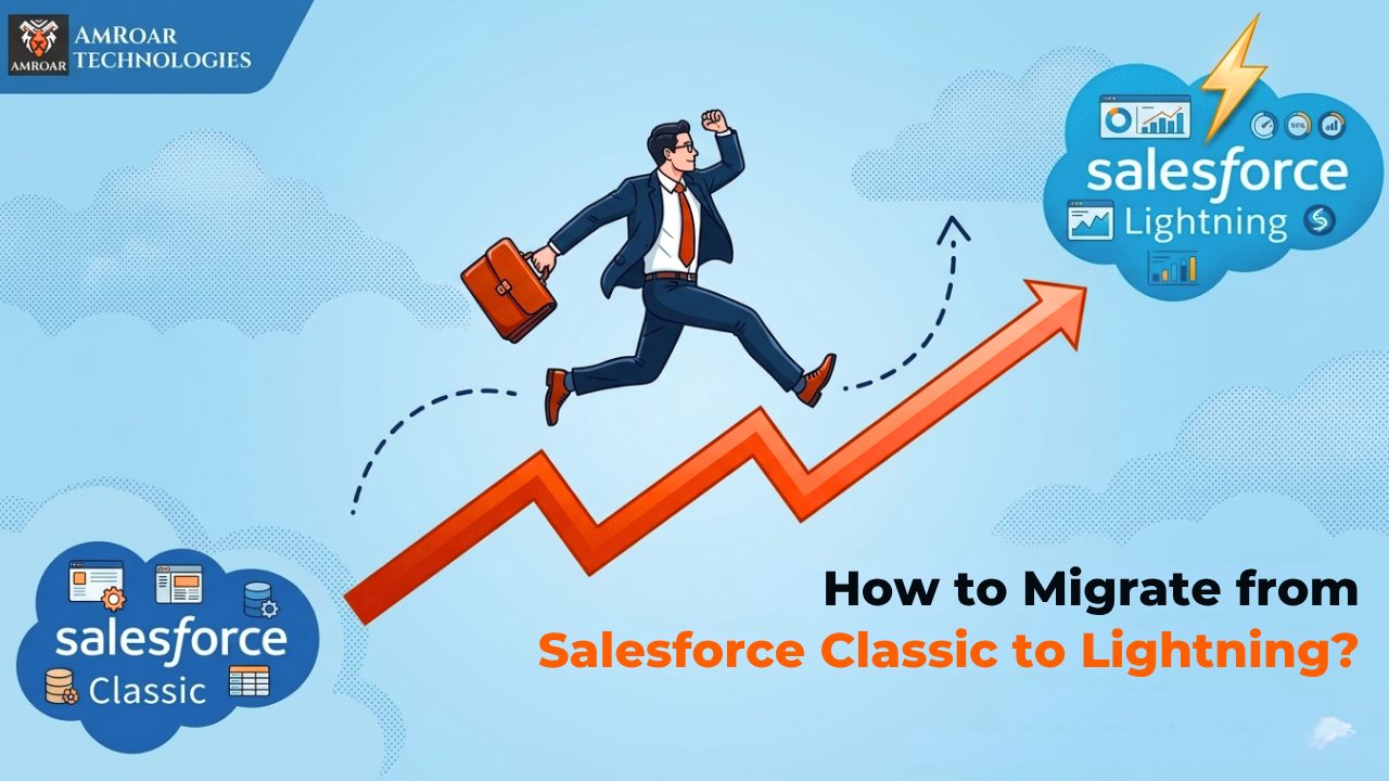Salesforce Classic to Lightning migration process