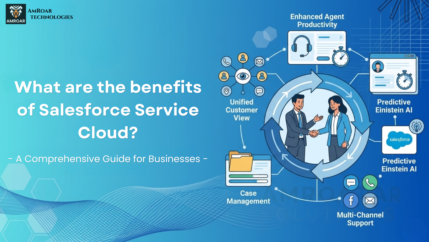 Salesforce customer service platform
