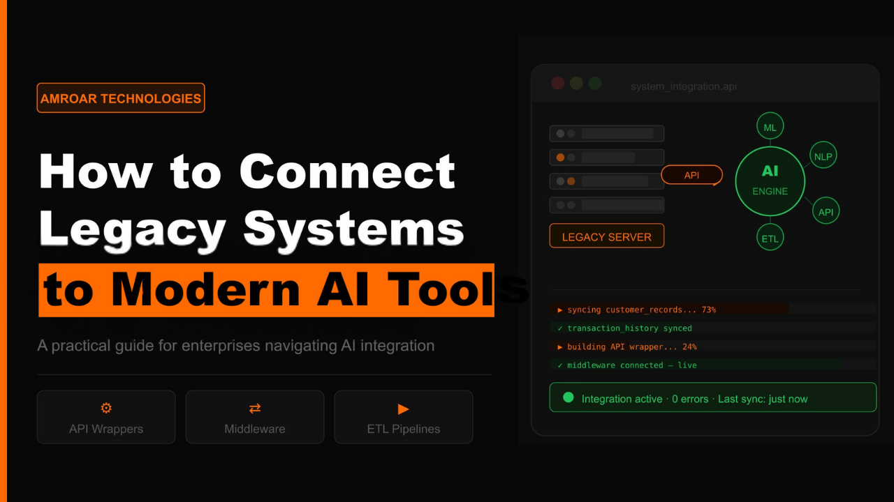 Legacy system modernization connecting AI tools