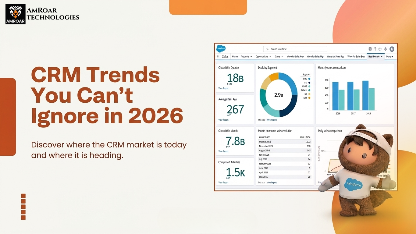 AI in salesforce crm trends 2026
