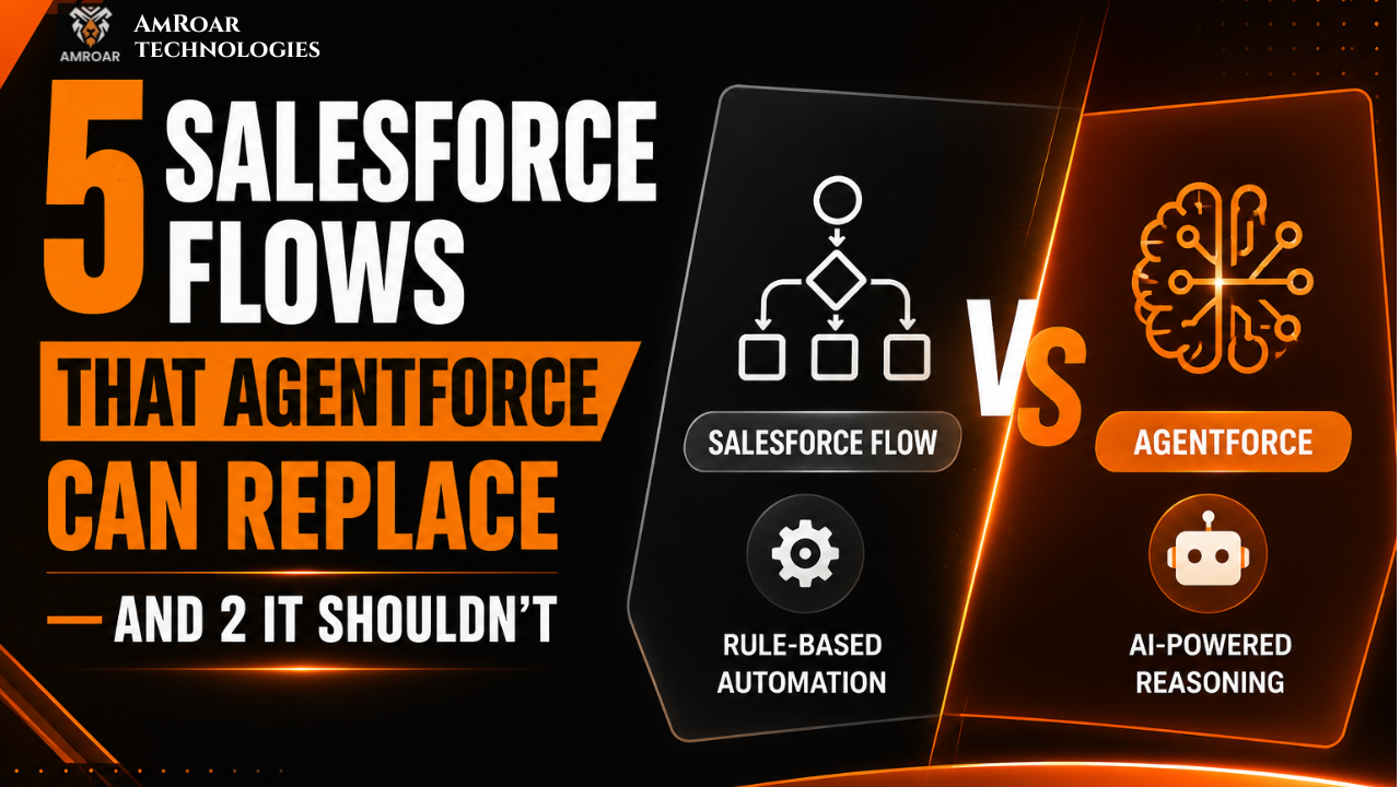Comparison table showing Salesforce Flow versus Agentforce — rule-based automation versus AI reasoning