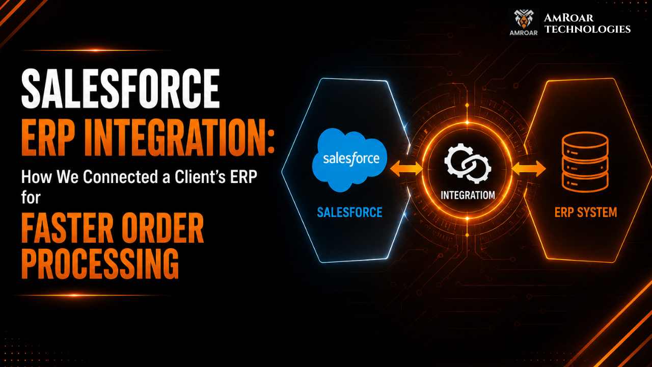 Salesforce ERP integration diagram showing Salesforce and ERP systems connected through a central sync icon