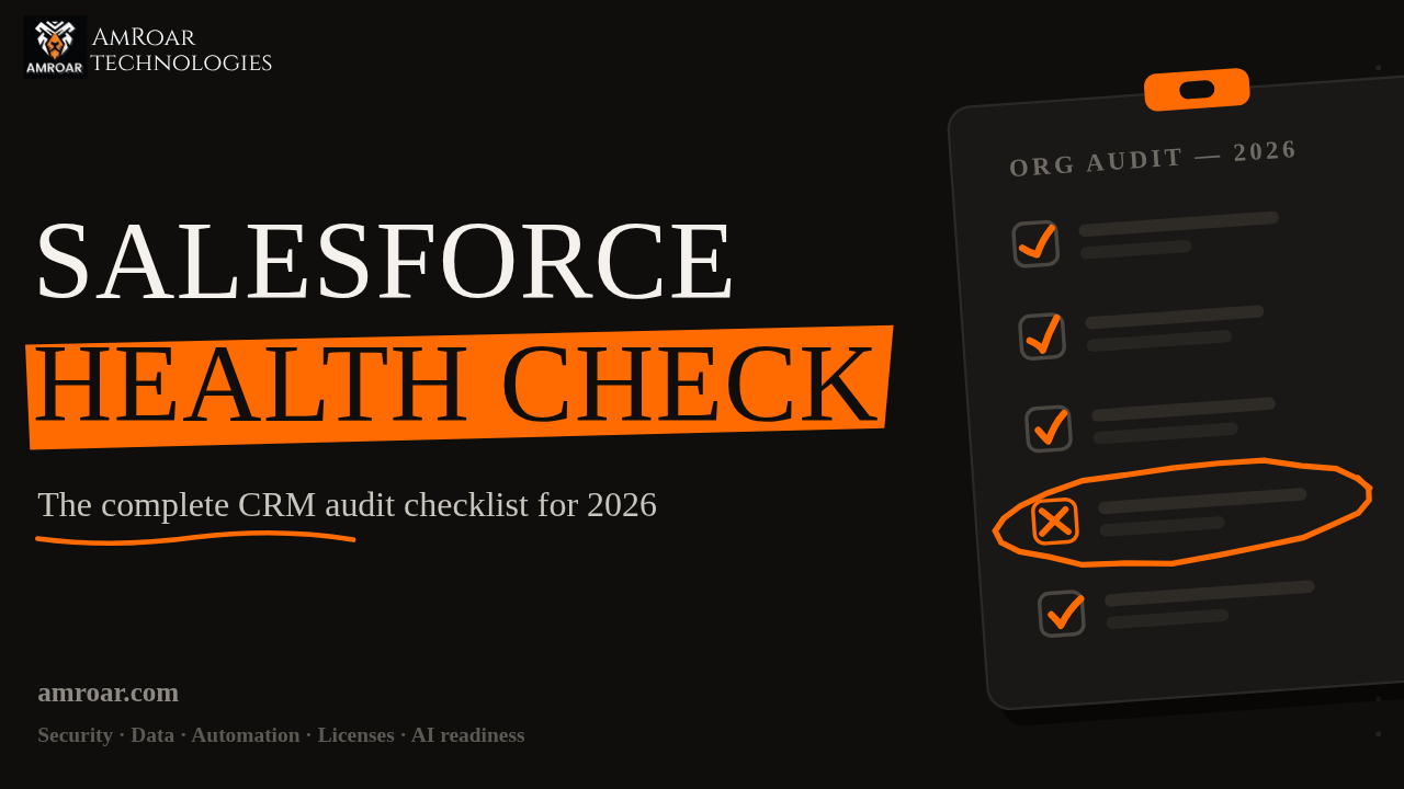Salesforce health check cover image showing a CRM audit checklist with one flagged issue circled in orange