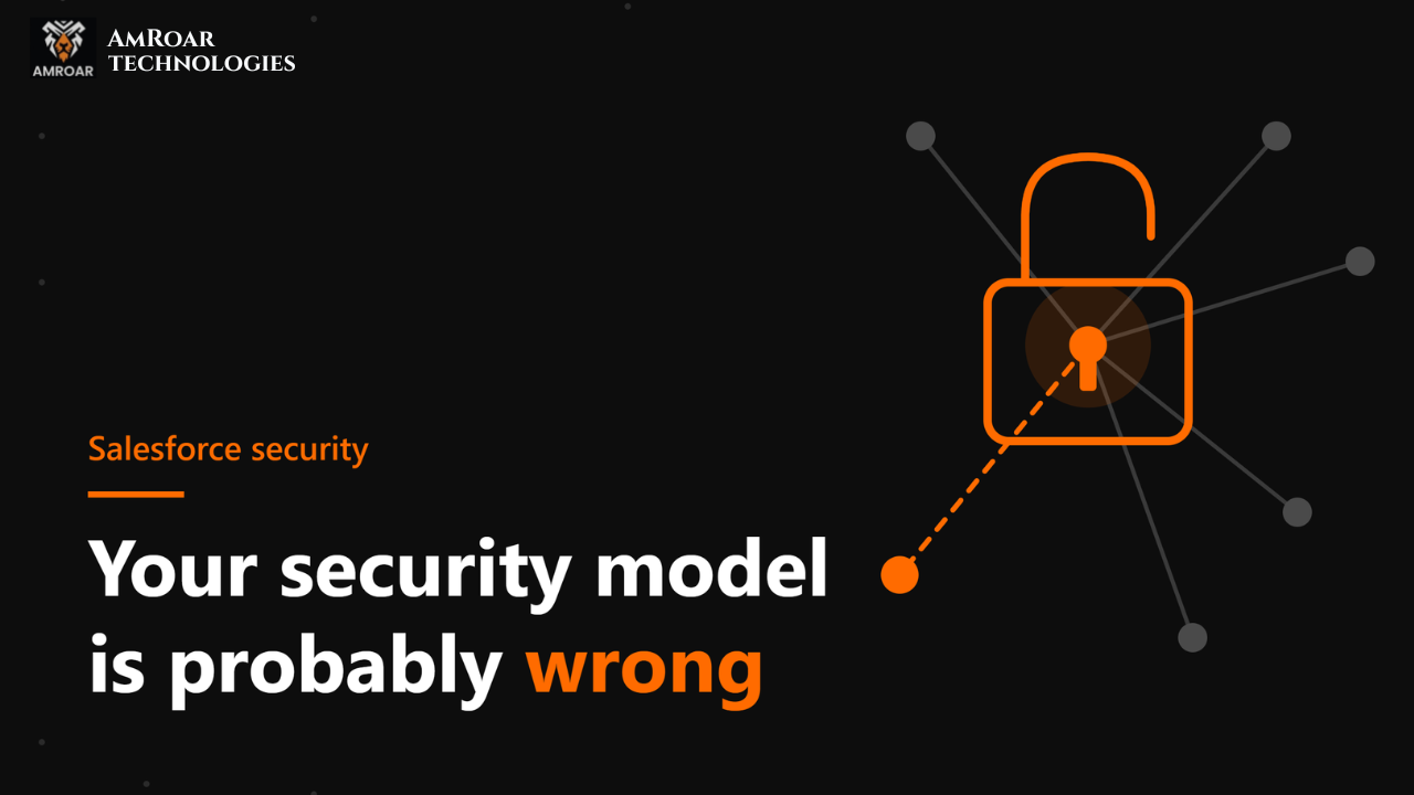 Open padlock connected to a network of access nodes, illustrating a broken Salesforce security model