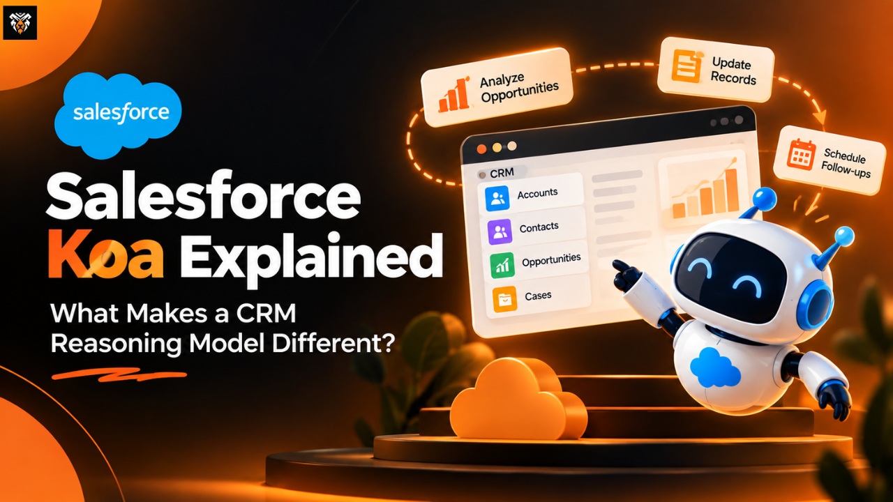 Salesforce Koa CRM reasoning model explained