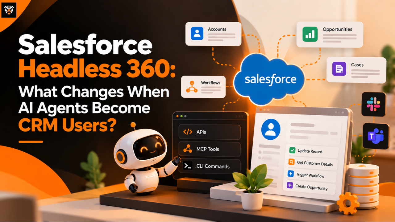 Salesforce Headless 360 architecture showing AI agents accessing CRM data through APIs and MCP