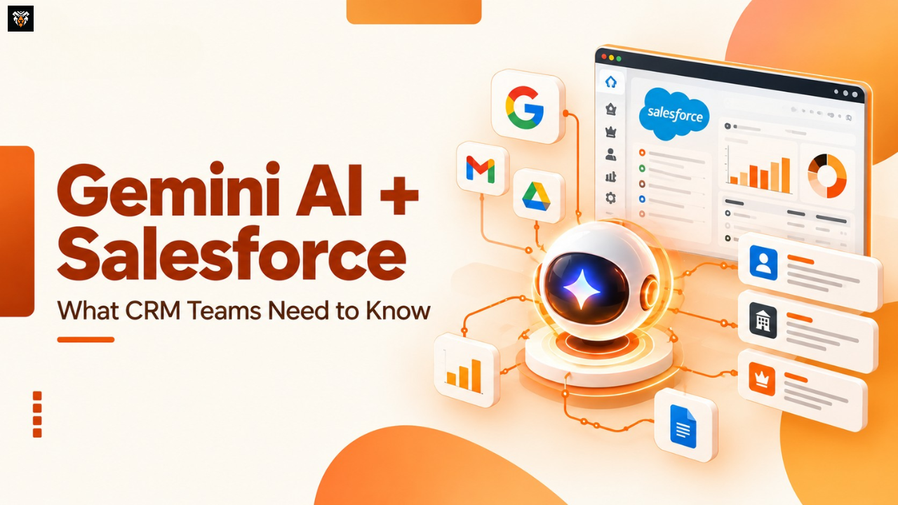Gemini AI and Salesforce CRM connected through enterprise AI workflows and business applications.